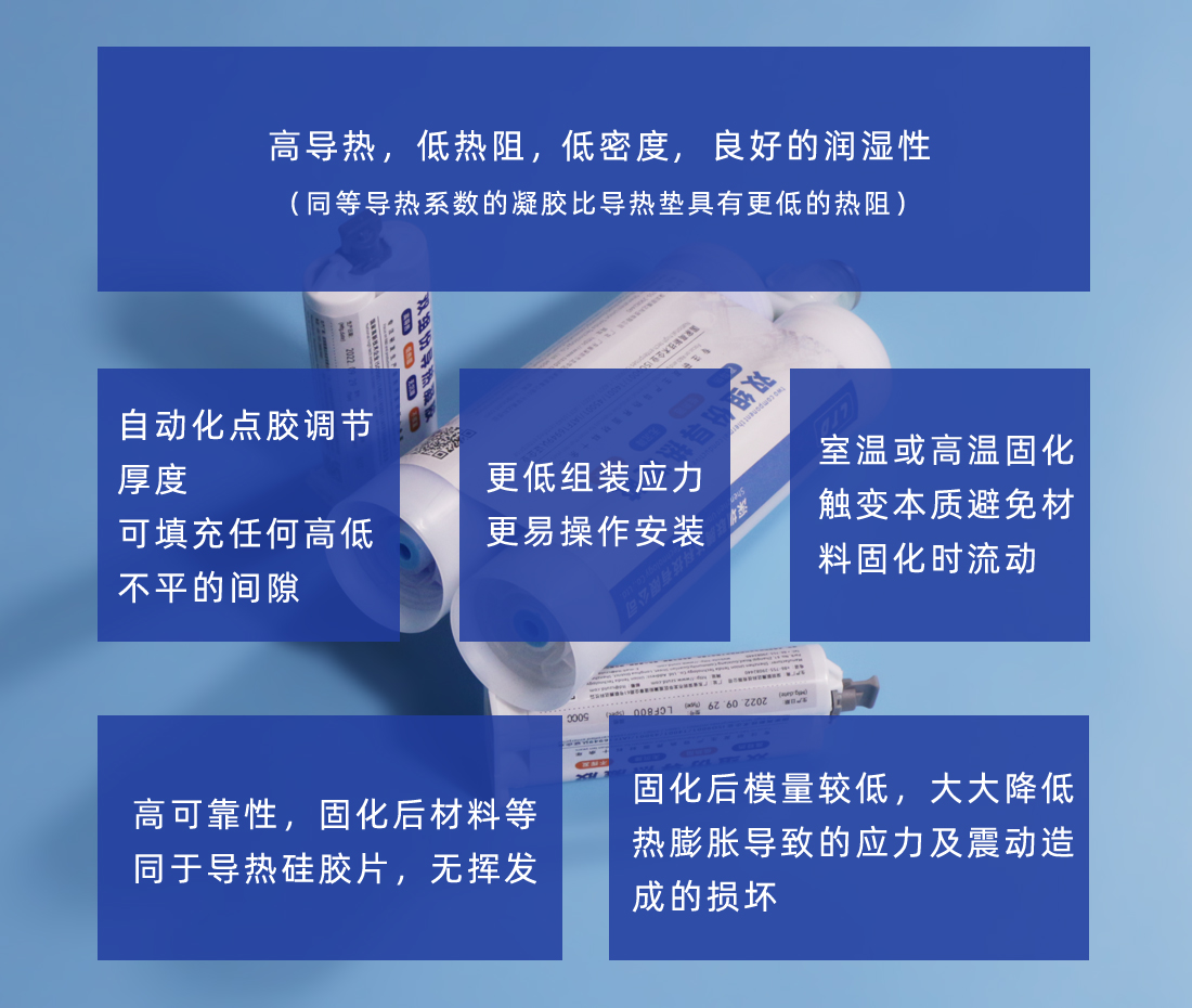 導(dǎo)熱填縫劑的性能優(yōu)勢